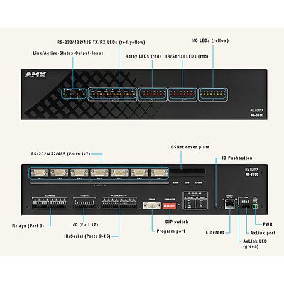 AMX NetLink NI-3100 Integrated Network Controller