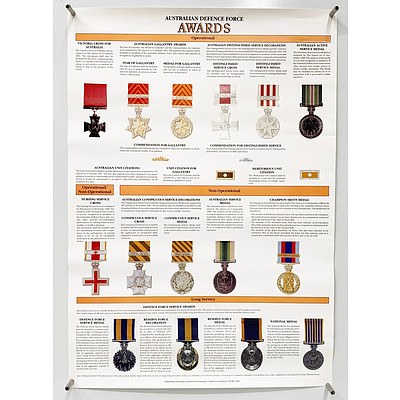 Large Collection of War Related Posters and More