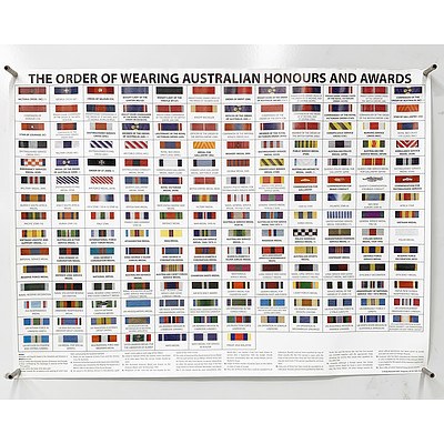Large Collection of War Related Posters and More