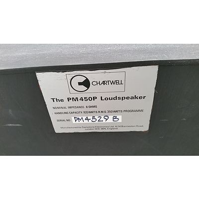 Chartwell / Kenwood Chartwell PM450P Kendwood L-07MII Powered Speakers