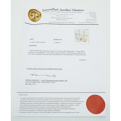 Pair of Hand Made Antique Art Nouveau Sterling Silver Candlesticks