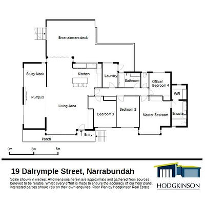 19 Dalrymple Street, Narrabundah ACT 2604