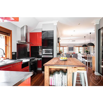36 Cox Street, Ainslie ACT 2602