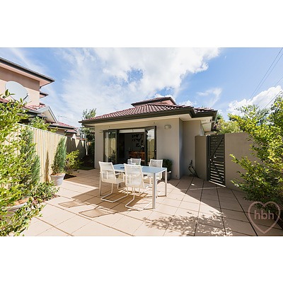 196 Majura Avenue, Ainslie ACT 2602