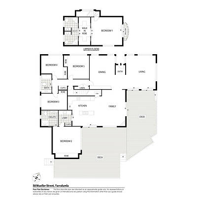 58 Mueller Street, Yarralumla ACT 2600
