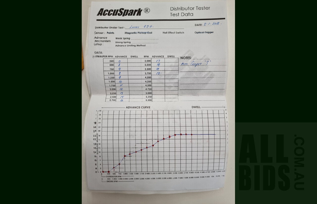 1/1964 Morris Mini Cooper MK1 - S Tribute - 2d Sedan Blue 1.275L