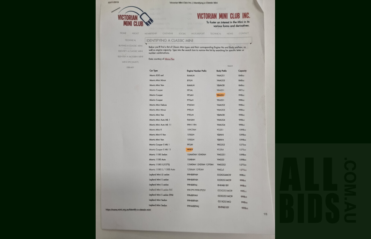 1/1964 Morris Mini Cooper MK1 - S Tribute - 2d Sedan Blue 1.275L