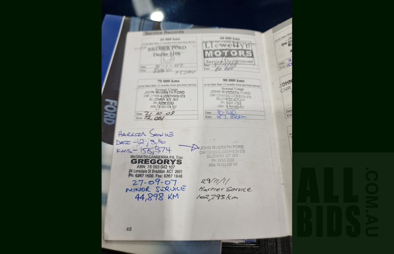 9/2003 Ford FPV GT BA 4d Sedan Blue 5.4L V8