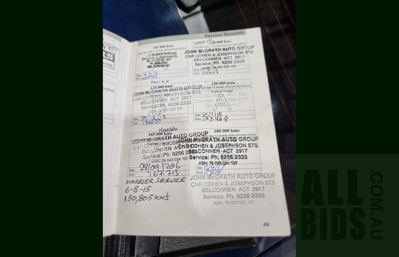 9/2003 Ford FPV GT BA 4d Sedan Blue 5.4L V8