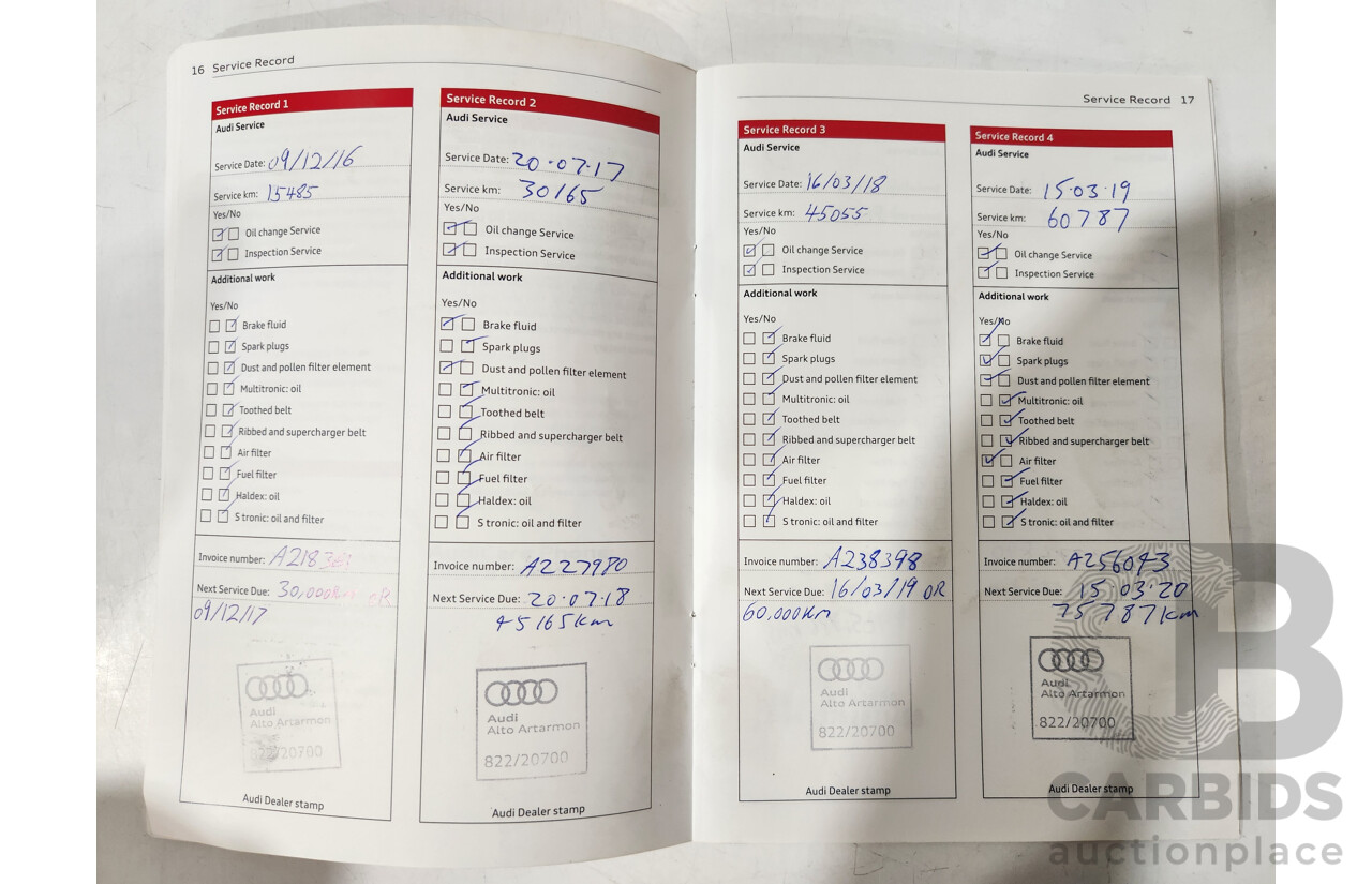 3/2016 Audi Q5 2.0 TFSI Quattro 8R MY16 4d Wagon Grey 2.0L Turbo