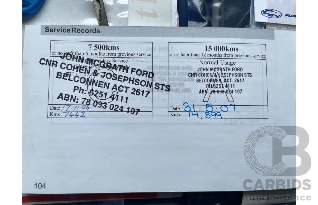 3/2006 Ford Territory GHIA (rwd) SY 4d Wagon Black 4.0L