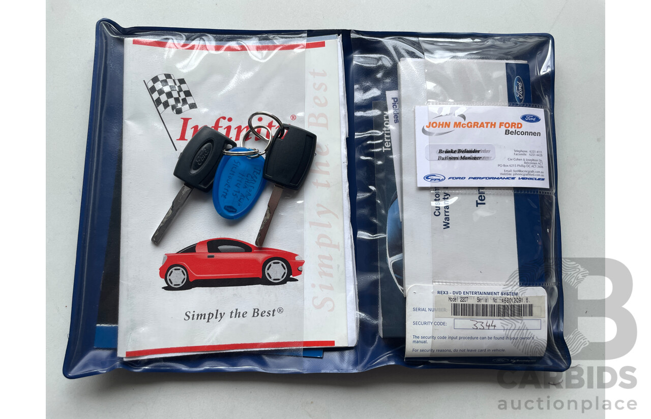 3/2006 Ford Territory GHIA (rwd) SY 4d Wagon Black 4.0L