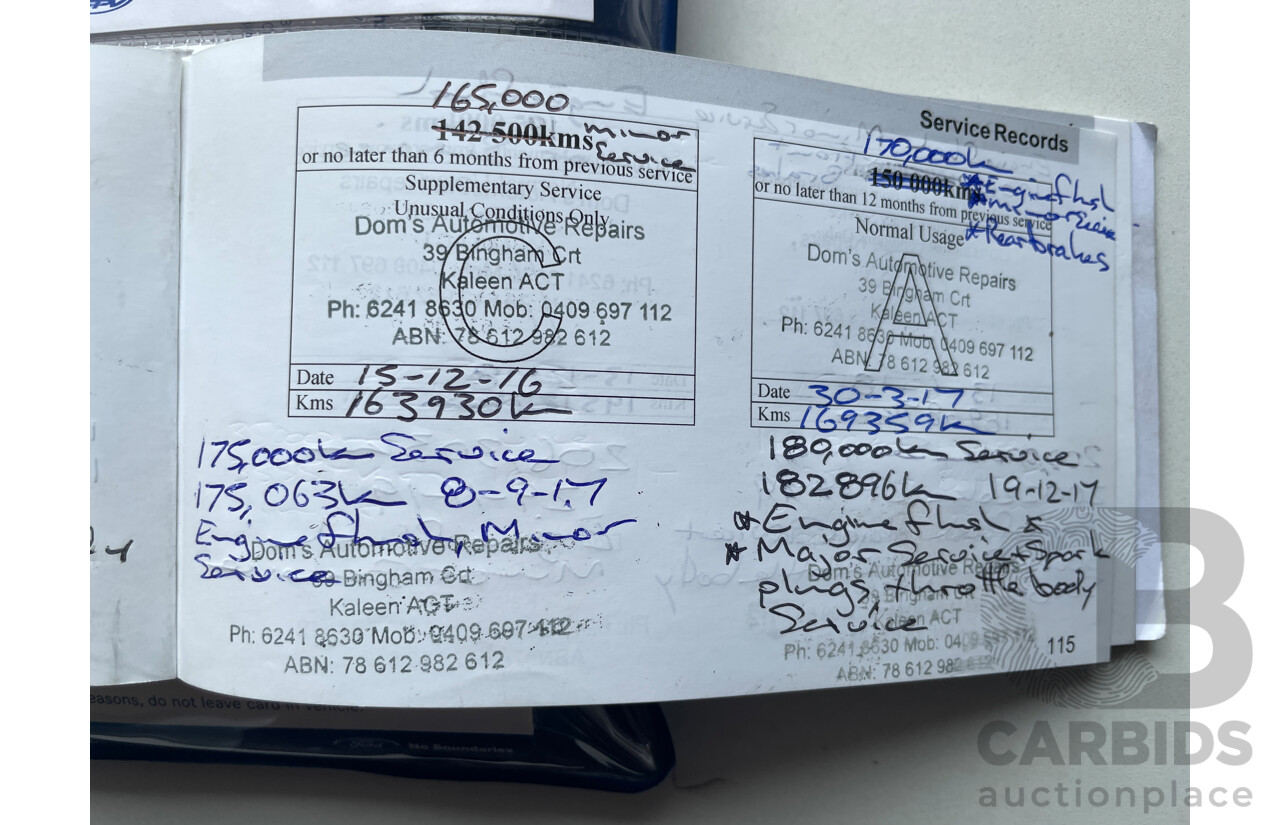 3/2006 Ford Territory GHIA (rwd) SY 4d Wagon Black 4.0L