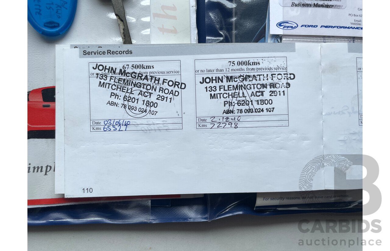 3/2006 Ford Territory GHIA (rwd) SY 4d Wagon Black 4.0L