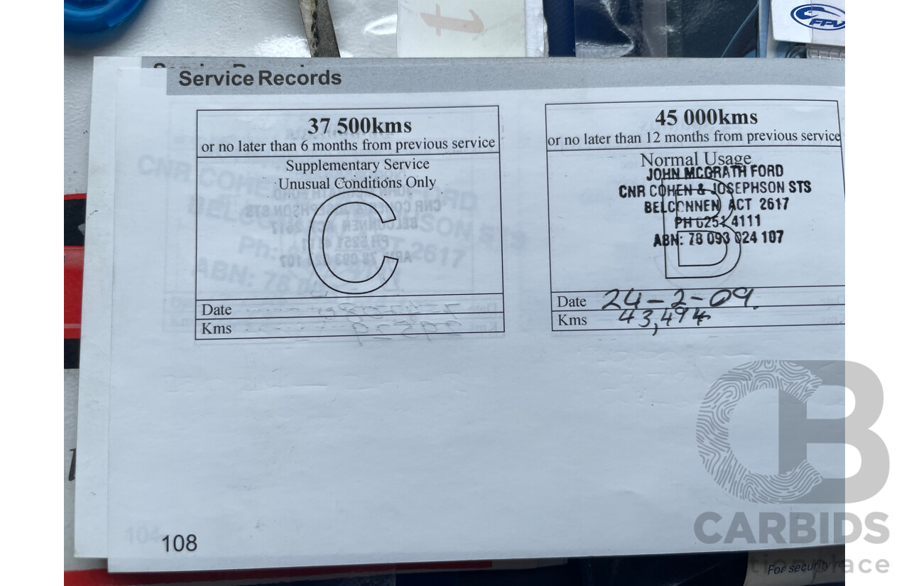 3/2006 Ford Territory GHIA (rwd) SY 4d Wagon Black 4.0L