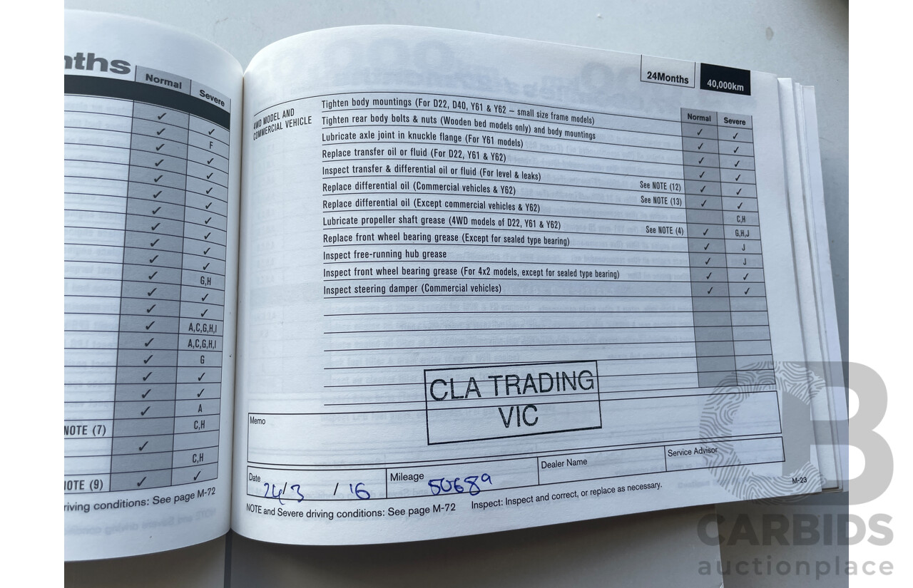 6/2014 Nissan Micra ST K13 MY13 5d Hatchback Blue 1.2L