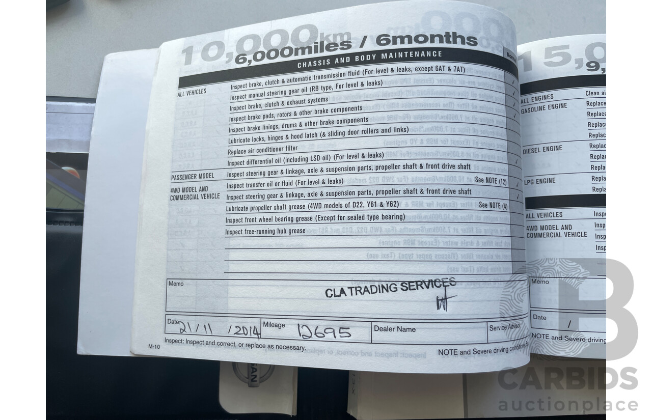 6/2014 Nissan Micra ST K13 MY13 5d Hatchback Blue 1.2L