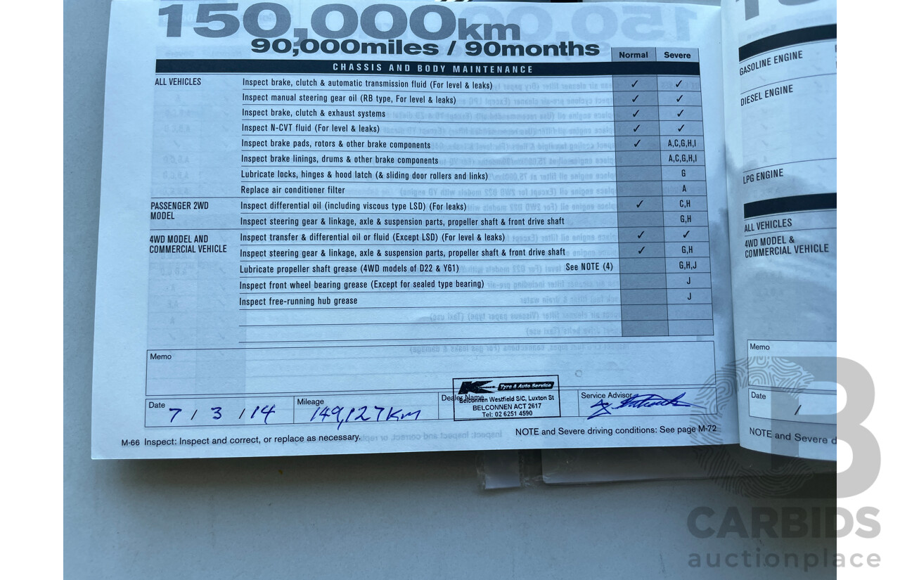 7/2005 Nissan Pulsar ST N16 MY04 4d Sedan Maroon 1.8L