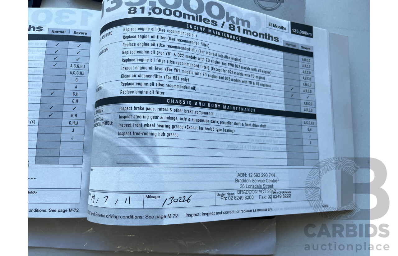 7/2005 Nissan Pulsar ST N16 MY04 4d Sedan Maroon 1.8L