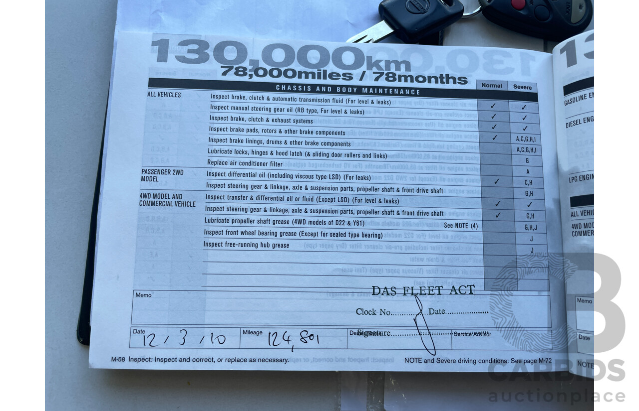 7/2005 Nissan Pulsar ST N16 MY04 4d Sedan Maroon 1.8L