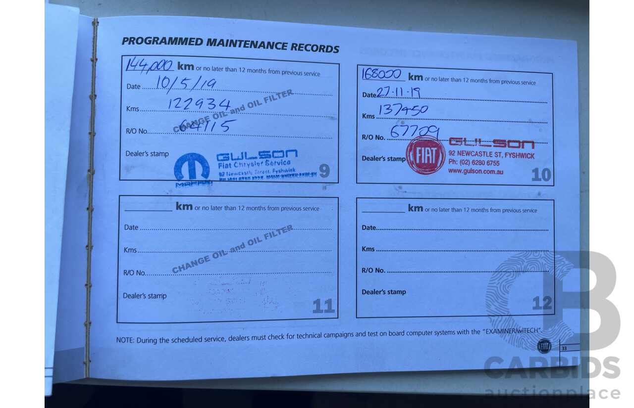 4/2015 Fiat Freemont Crossroad JF MY15 4d Wagon Blue 3.6L