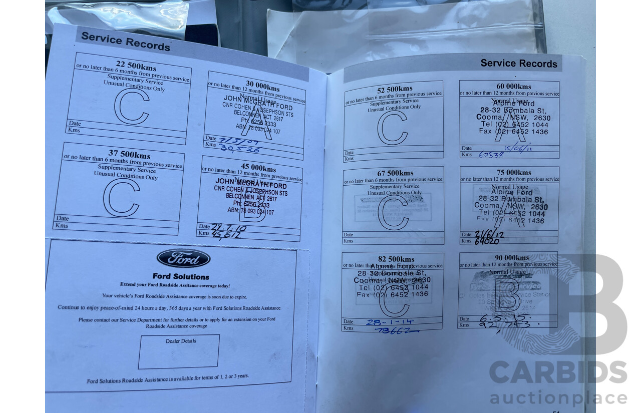 8/2007 Ford Territory TS (rwd) SY MY07 UPGRADE 4d Wagon White 4.0L