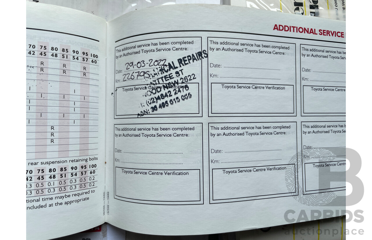 10/2005 Toyota Yaris YRS NCP91R 3d Hatchback Blue 1.5L