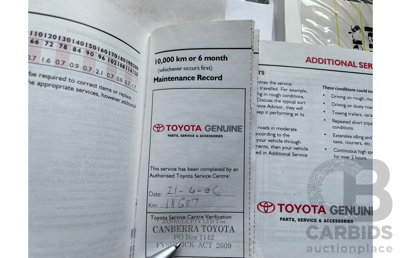 10/2005 Toyota Yaris YRS NCP91R 3d Hatchback Blue 1.5L