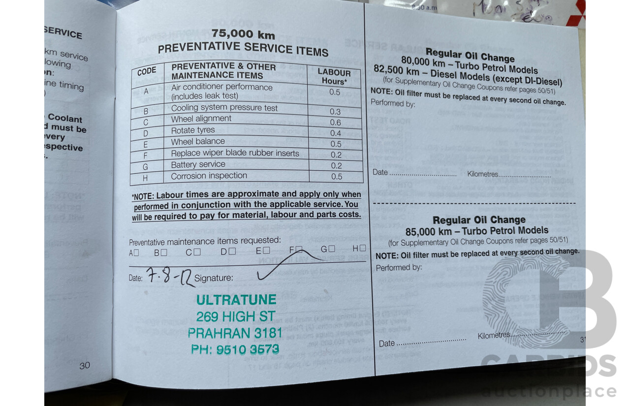 7/2006 Mitsubishi Colt ES RG MY06 UPGRADE 5d Hatchback Grey 1.5L