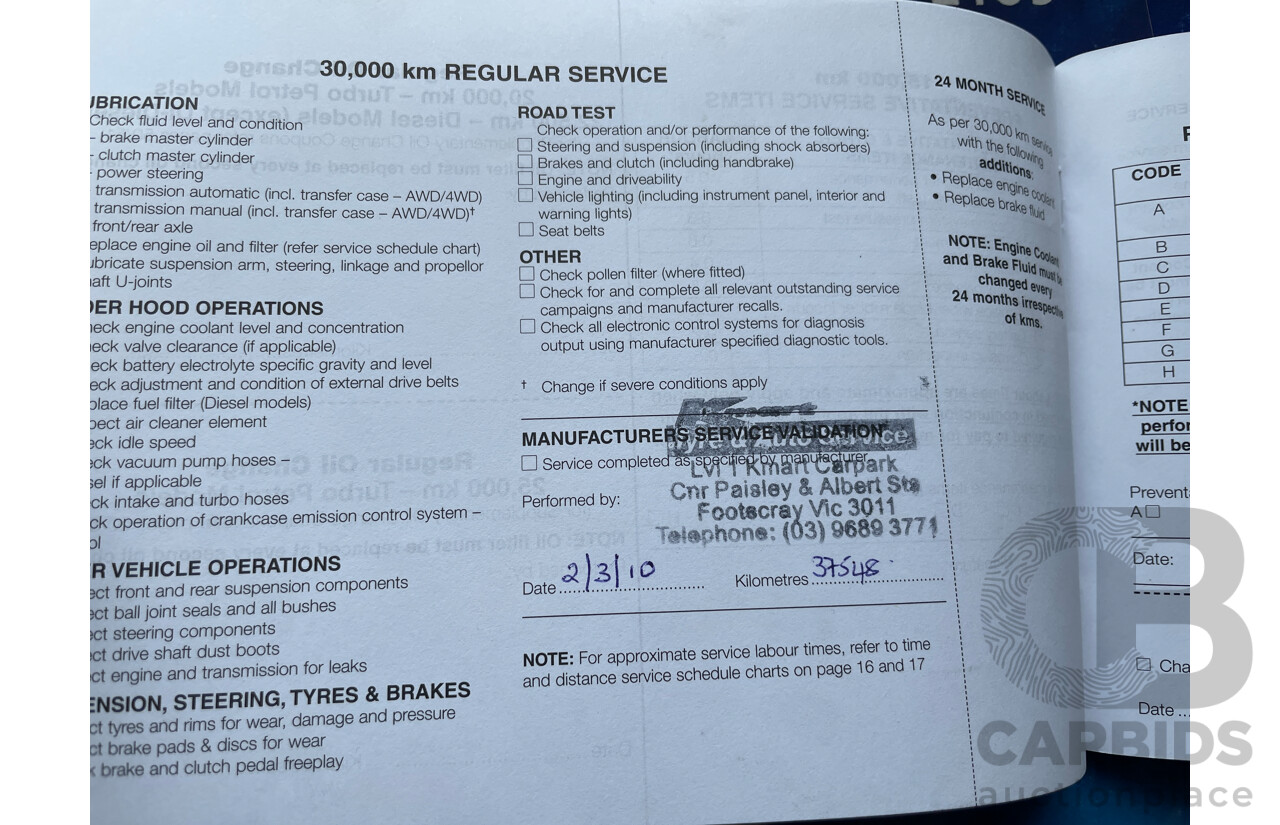 7/2006 Mitsubishi Colt ES RG MY06 UPGRADE 5d Hatchback Grey 1.5L