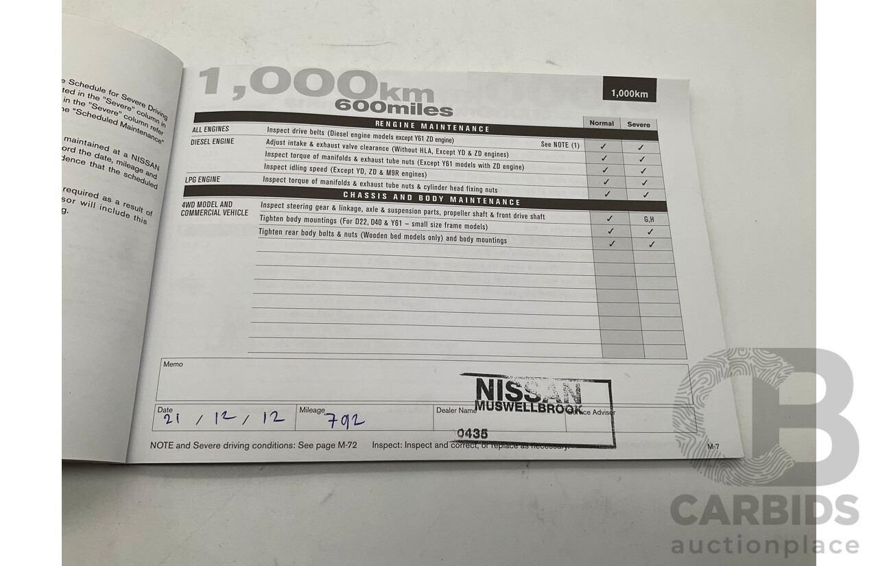 3/2012 Nissan Navara ST-X (4x4) D40 MY12 Dual Cab P/Up White Turbo Diesel V6 3.0L