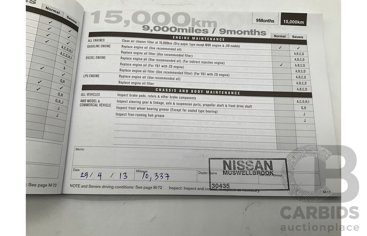 3/2012 Nissan Navara ST-X (4x4) D40 MY12 Dual Cab P/Up White Turbo Diesel V6 3.0L