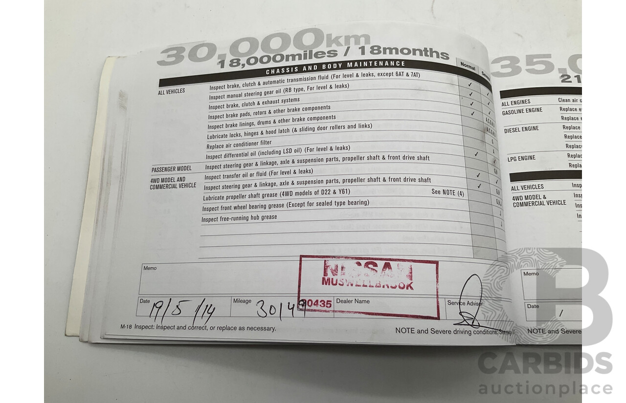 3/2012 Nissan Navara ST-X (4x4) D40 MY12 Dual Cab P/Up White Turbo Diesel V6 3.0L