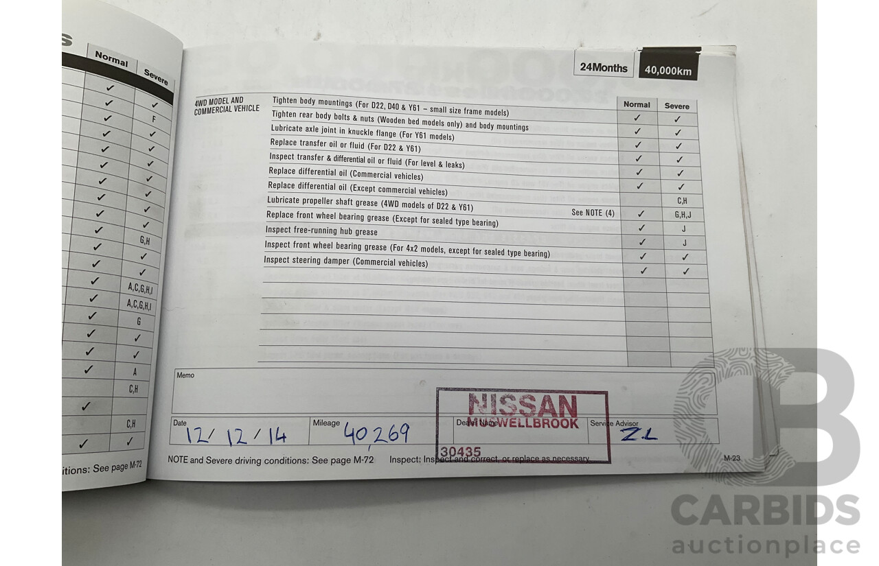 3/2012 Nissan Navara ST-X (4x4) D40 MY12 Dual Cab P/Up White Turbo Diesel V6 3.0L