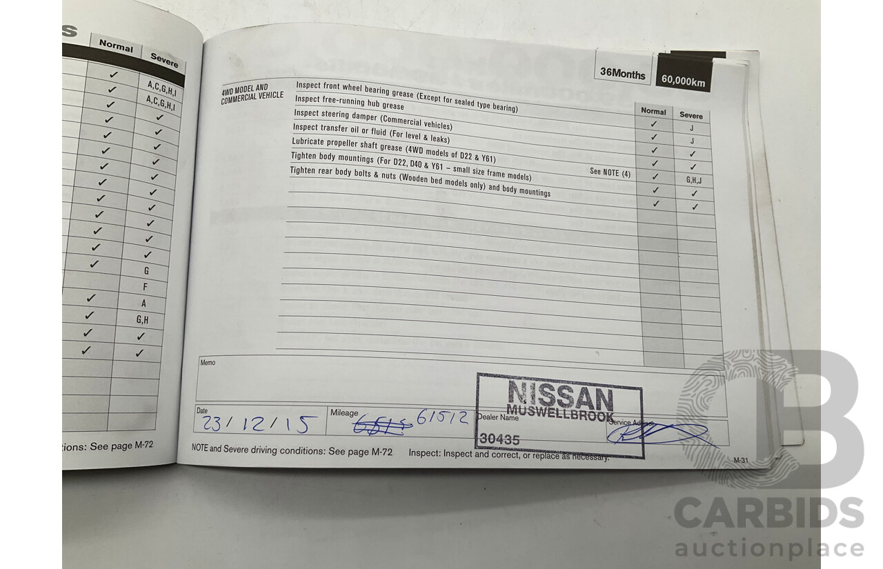 3/2012 Nissan Navara ST-X (4x4) D40 MY12 Dual Cab P/Up White Turbo Diesel V6 3.0L