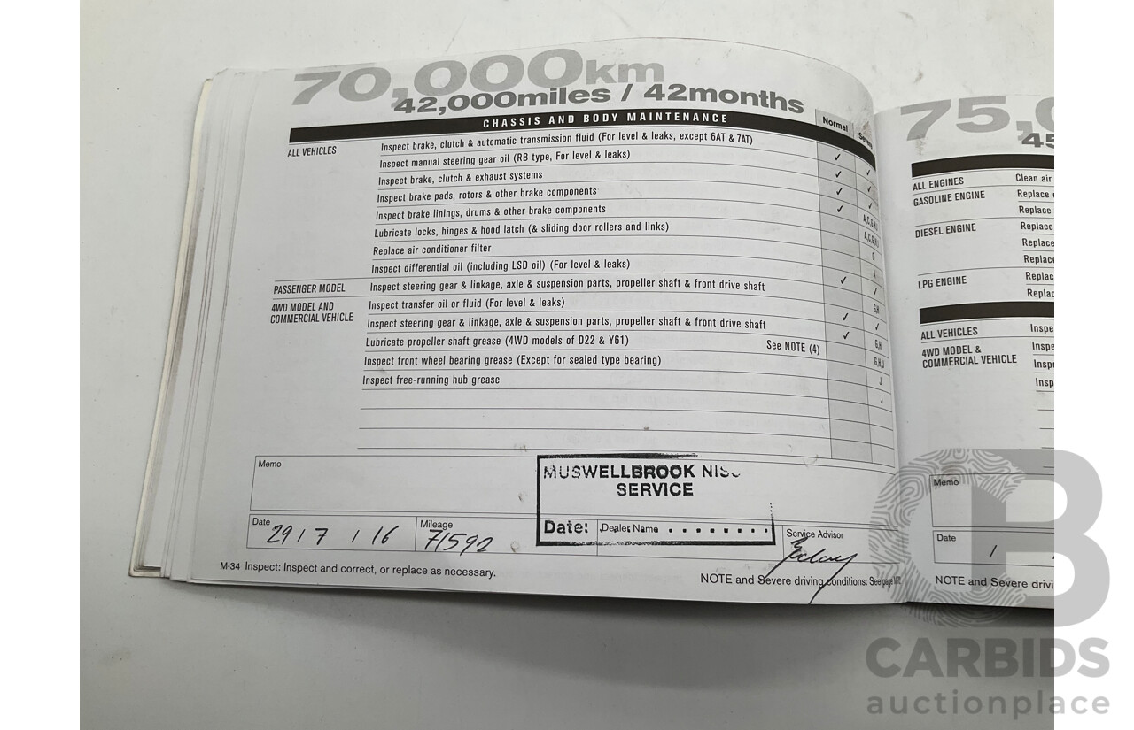 3/2012 Nissan Navara ST-X (4x4) D40 MY12 Dual Cab P/Up White Turbo Diesel V6 3.0L