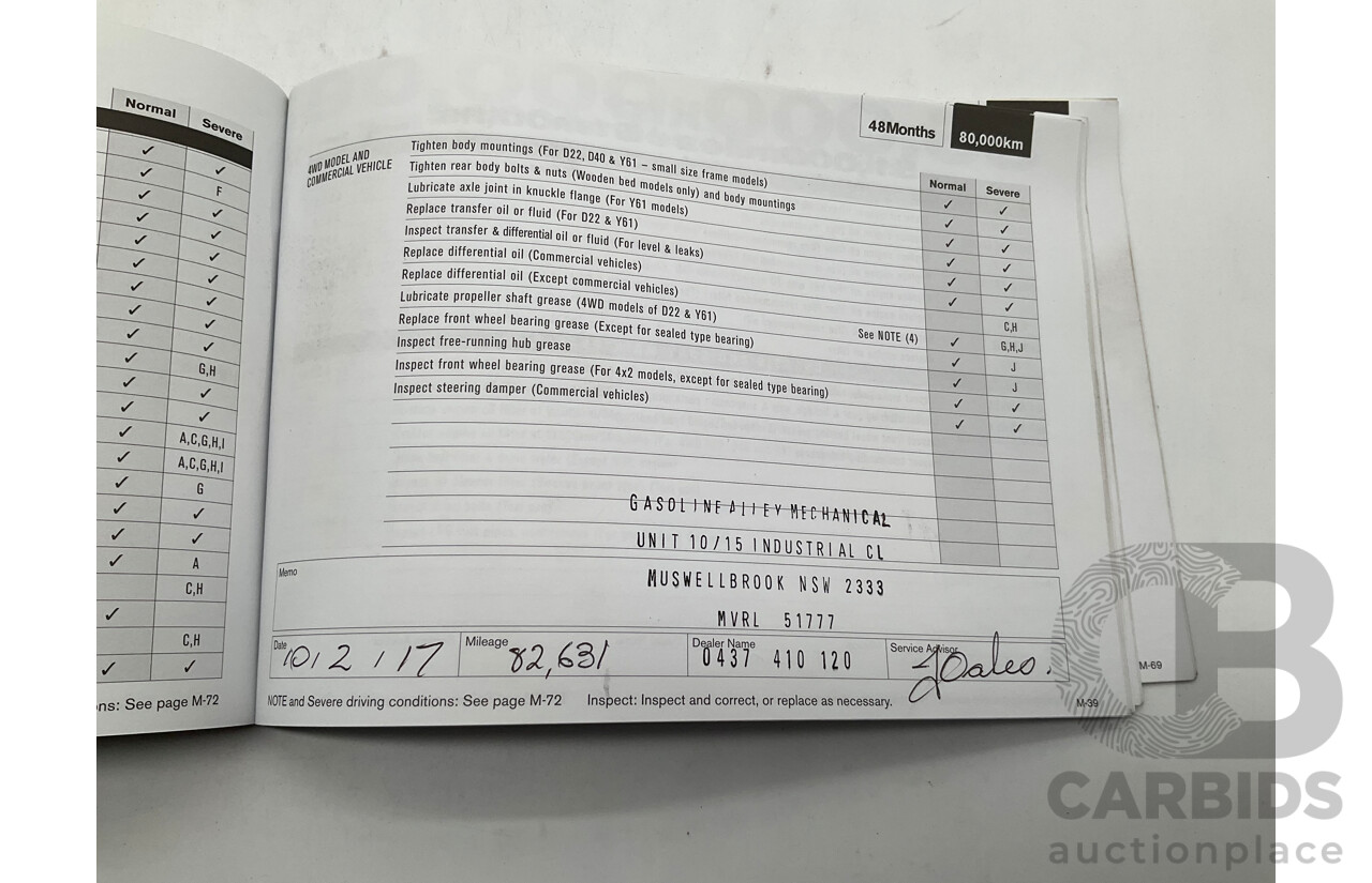 3/2012 Nissan Navara ST-X (4x4) D40 MY12 Dual Cab P/Up White Turbo Diesel V6 3.0L