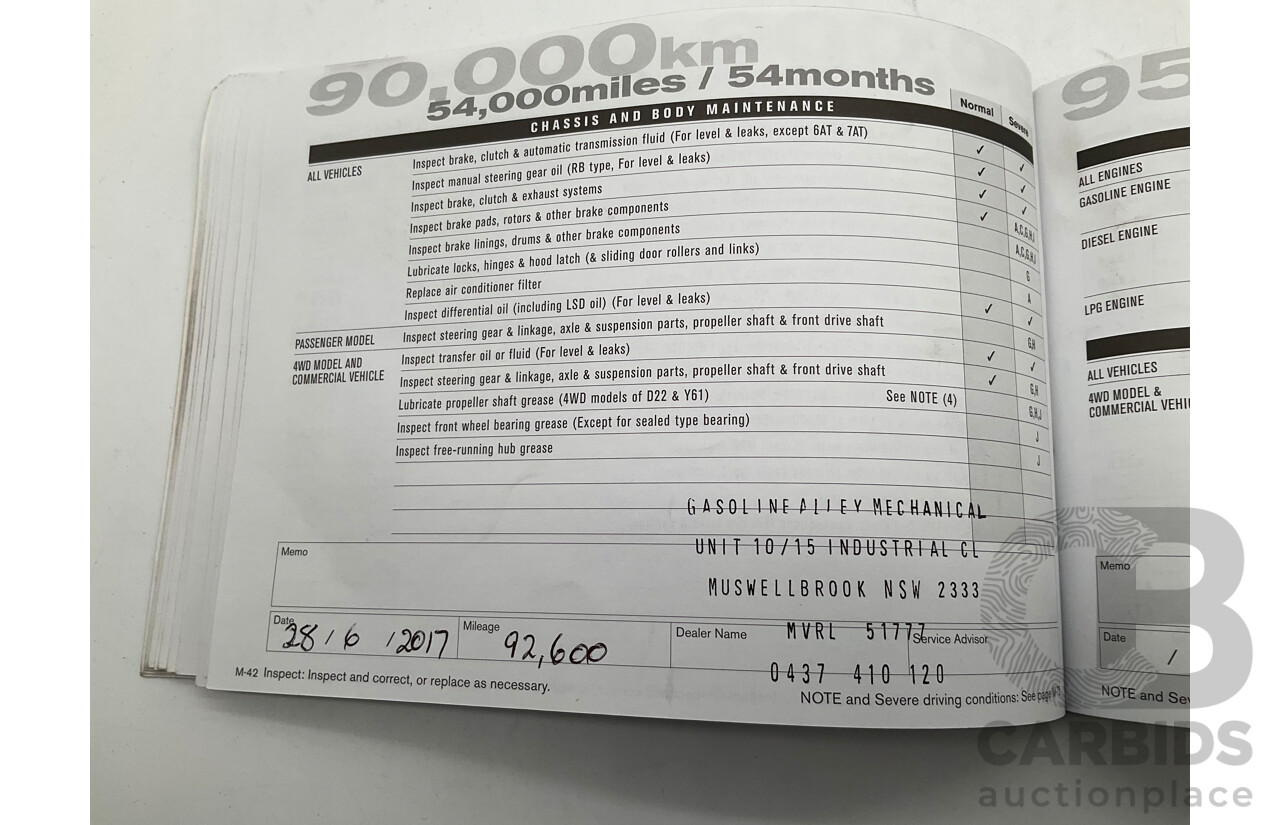 3/2012 Nissan Navara ST-X (4x4) D40 MY12 Dual Cab P/Up White Turbo Diesel V6 3.0L