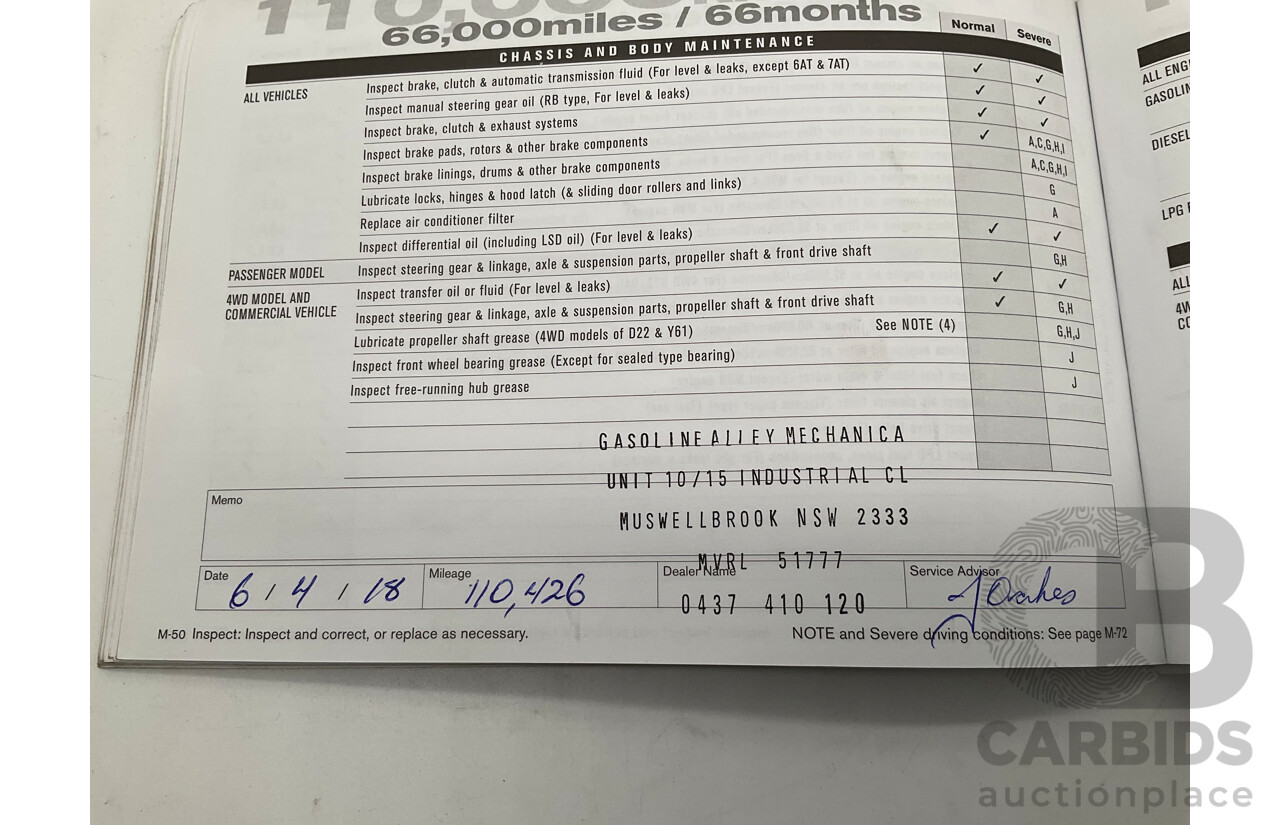 3/2012 Nissan Navara ST-X (4x4) D40 MY12 Dual Cab P/Up White Turbo Diesel V6 3.0L