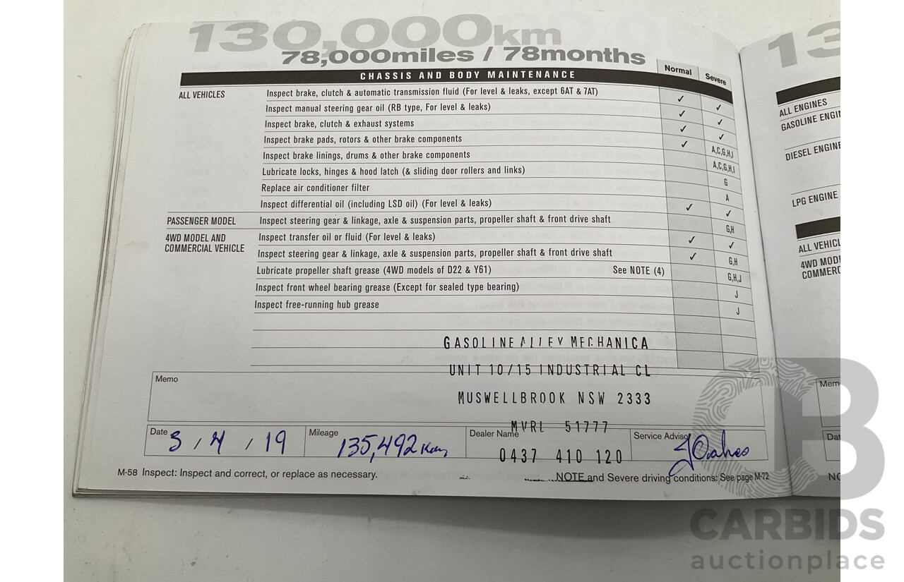 3/2012 Nissan Navara ST-X (4x4) D40 MY12 Dual Cab P/Up White Turbo Diesel V6 3.0L