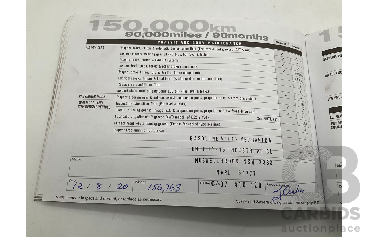 3/2012 Nissan Navara ST-X (4x4) D40 MY12 Dual Cab P/Up White Turbo Diesel V6 3.0L