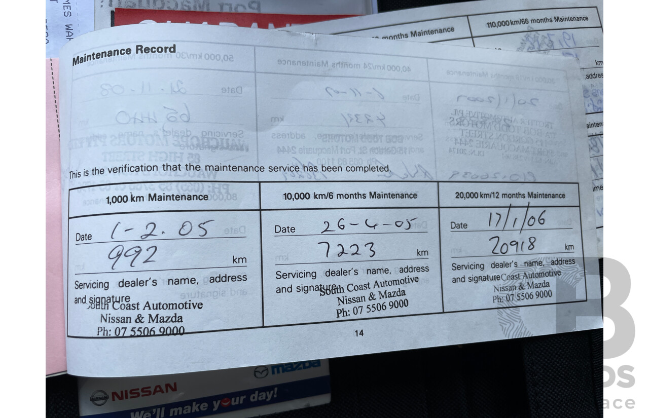 1/2005 Mazda Mazda6 Classic GG 4d Sedan Blue 2.3L