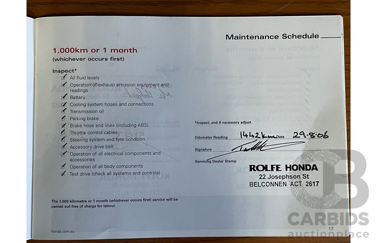 6/2006 Honda Jazz GLi MY06 5d Hatchback Yellow 1.3L