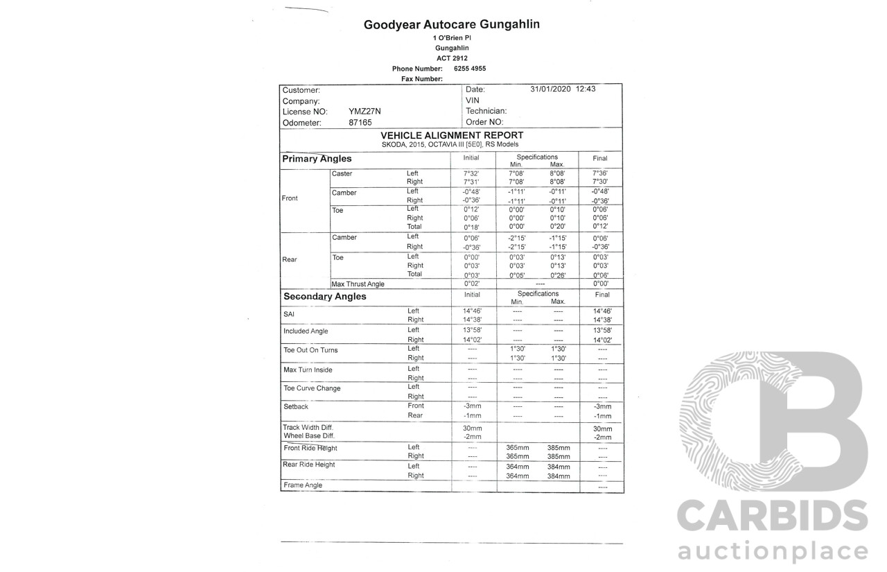 5/2015 Skoda Octavia RS162 TSI NE MY15 4d Wagon Grey Turbo 2.0L