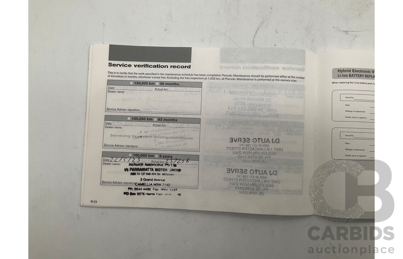 3/2017 Nissan X-Trail ST (fwd) T32 4d Wagon Pearl White 2.5L