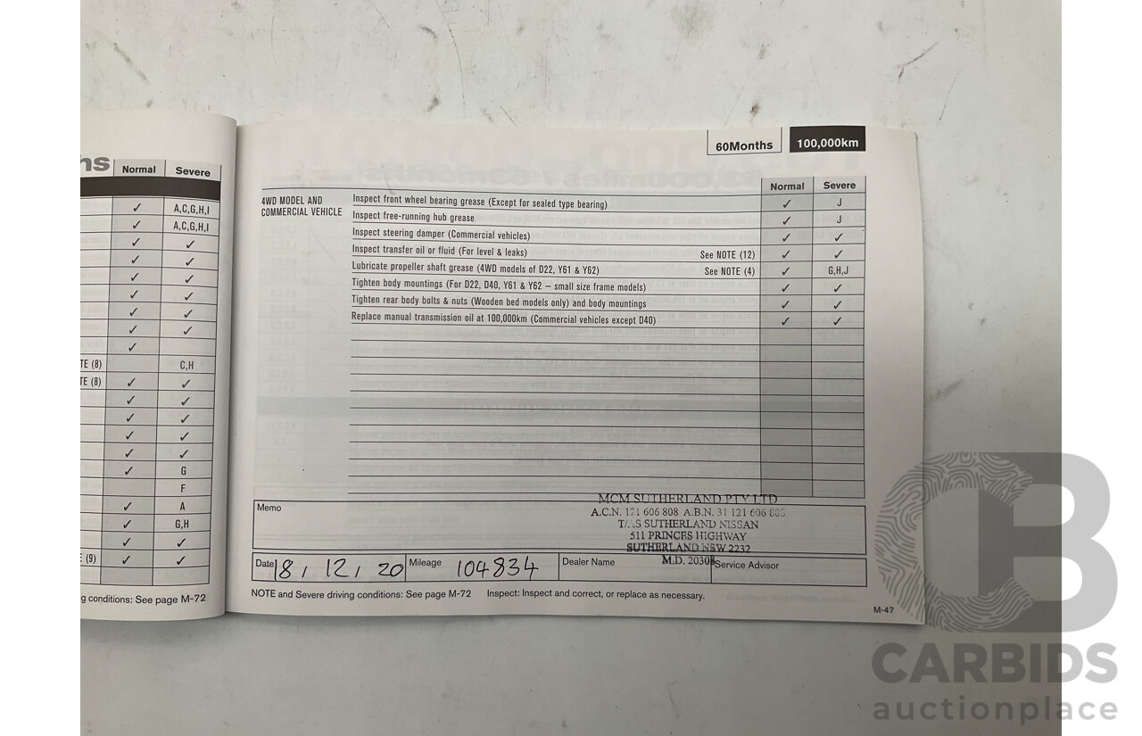 11/2015 Nissan Juke ST (fwd) F15 4d Wagon Silver 1.6L