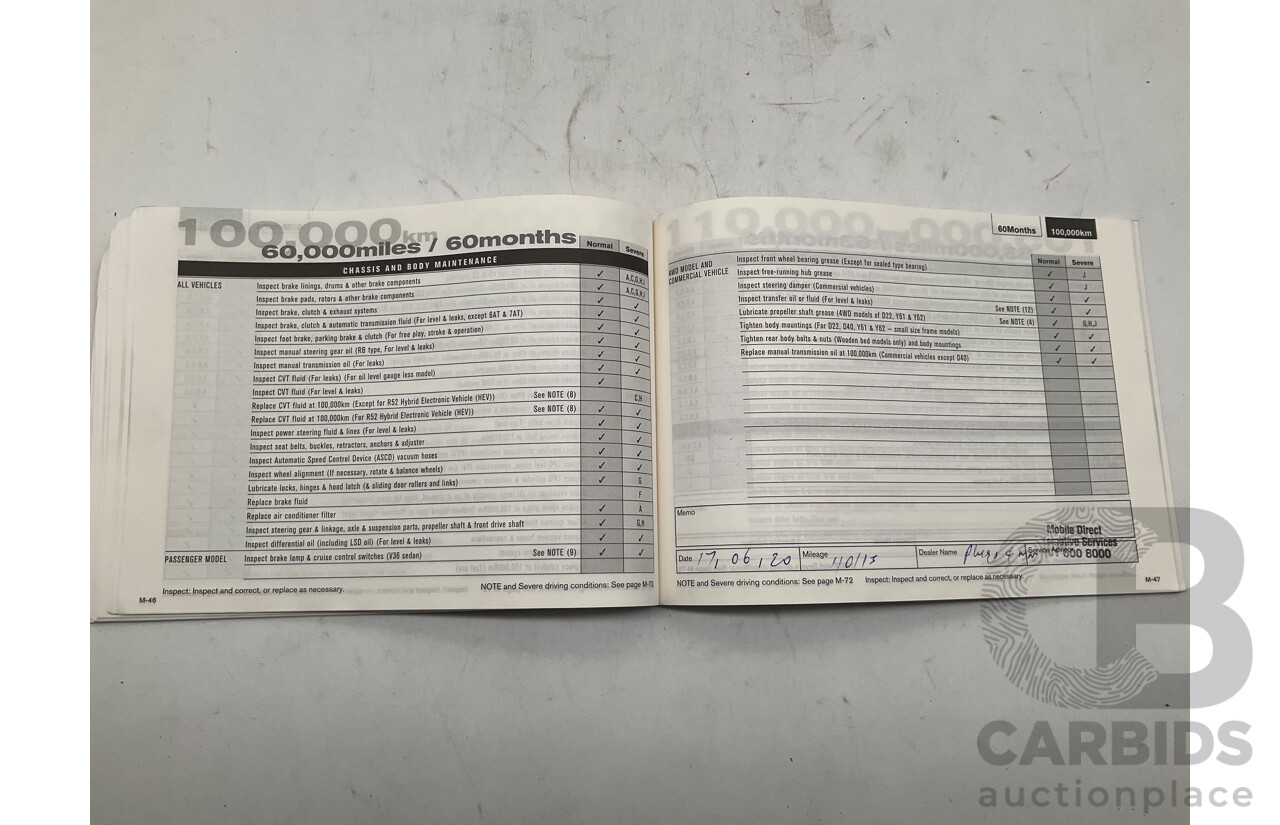 11/2014 Nissan X-Trail ST-L (fwd) T32 4d Wagon White 2.5L - 7 Seater