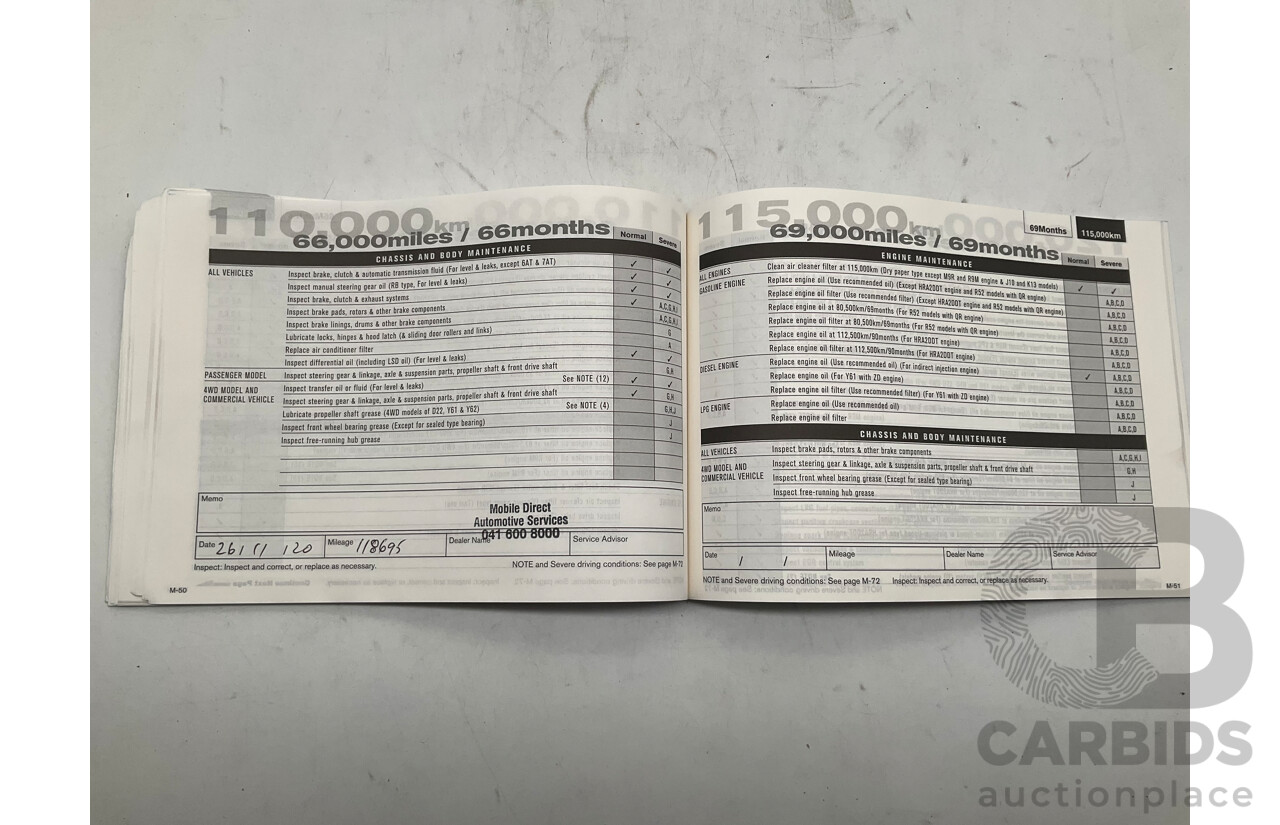 11/2014 Nissan X-Trail ST-L (fwd) T32 4d Wagon White 2.5L - 7 Seater