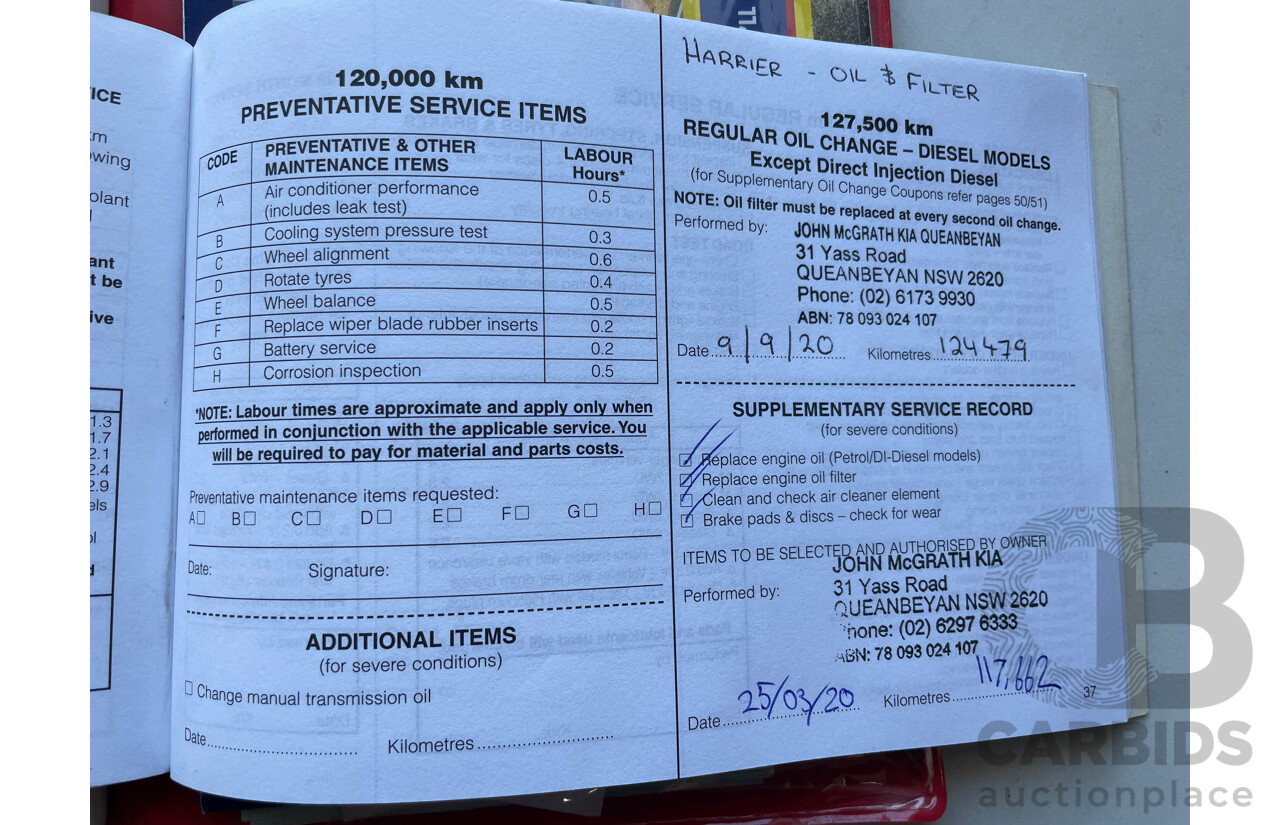 5/2003 Mitsubishi Challenger (4x4) PA-MY03 4d Wagon White 3.0L