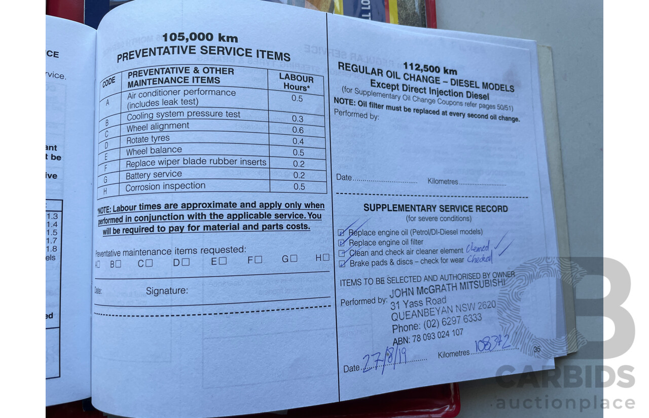 5/2003 Mitsubishi Challenger (4x4) PA-MY03 4d Wagon White 3.0L